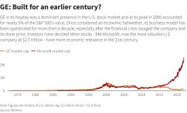 Reuters Graphics