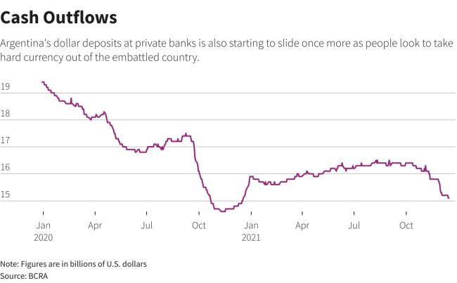 Reuters Graphics