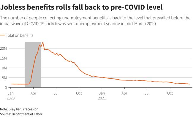 Reuters Graphics