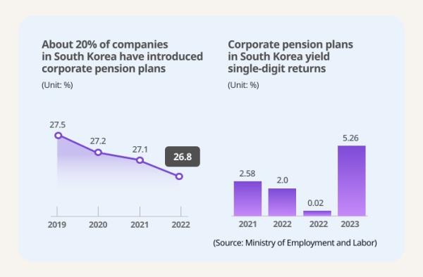 (Graphics　by　Sunny　Park)