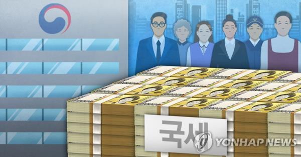 This illustration depicts tax revenue. (Yonhap)