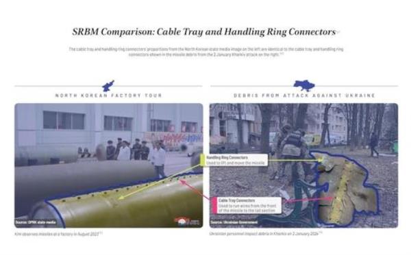 This image, captured from an analysis report by the U.S. Defense Intelligence Agency, shows the agency's comparison of a North Korean media image and an image of missile debris found in Ukraine. (PHOTO NOT FOR SALE) (Yonhap)