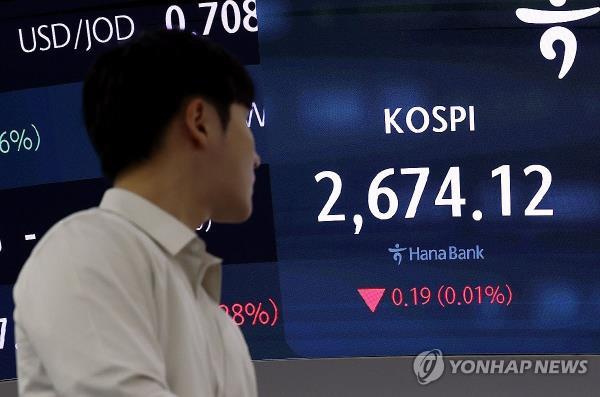 An electro<em></em>nic signboard at a Hana Bank dealing room in Seoul shows the benchmark Korea Composite Stock Price Index opened slightly lower on Sept. 2, 2024. The index finished higher for a second co<em></em>nsecutive session on the day, closing at 2,681.00. (Yonhap)