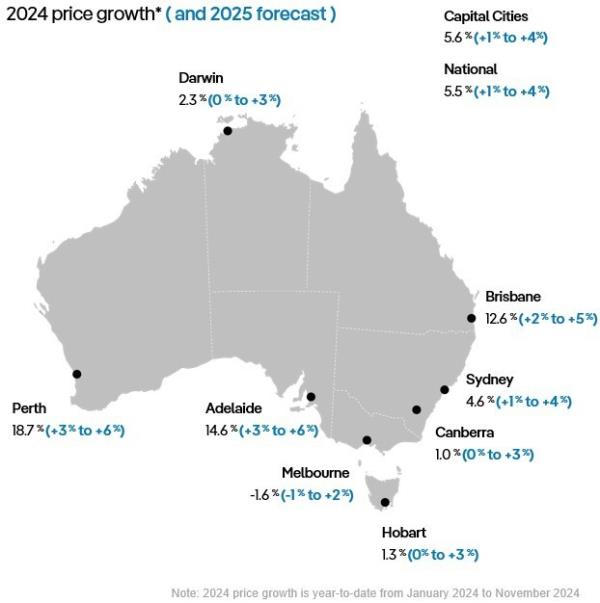 Map of 2025 property market 