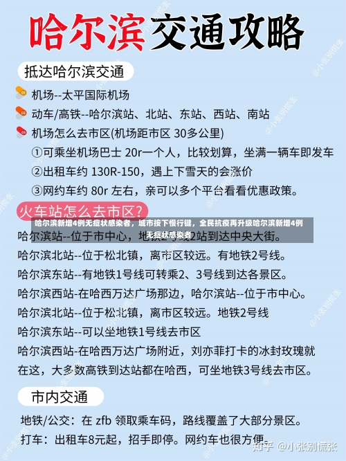 哈尔滨新增4例无症状感染者，城市按下慢行键，全民抗疫再升级哈尔滨新增4例无症状感染者-第1张图片