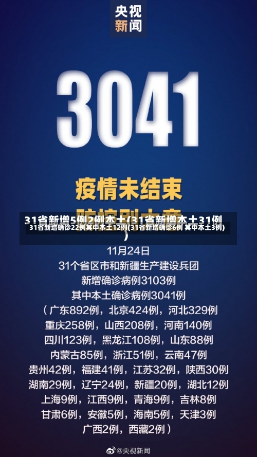 31省新增确诊22例其中本土12例(31省新增确诊6例 其中本土3例)-第2张图片