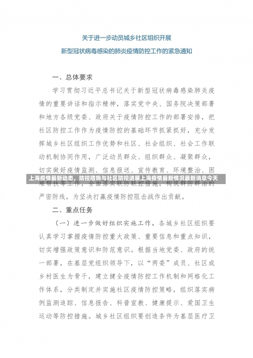 上海疫情最新动态，防控措施与社区防控进展上海疫情最新情况最新消息今天-第1张图片